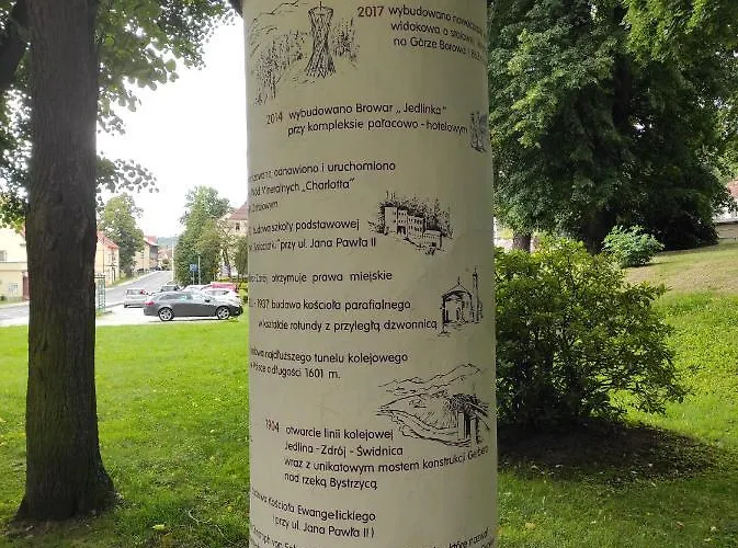 Apartment Pod Jalowcem Gory Sowie 533-543-732 *